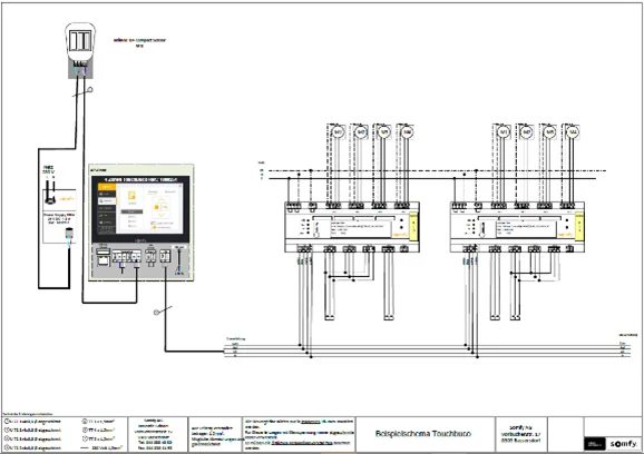 somfy_circuit